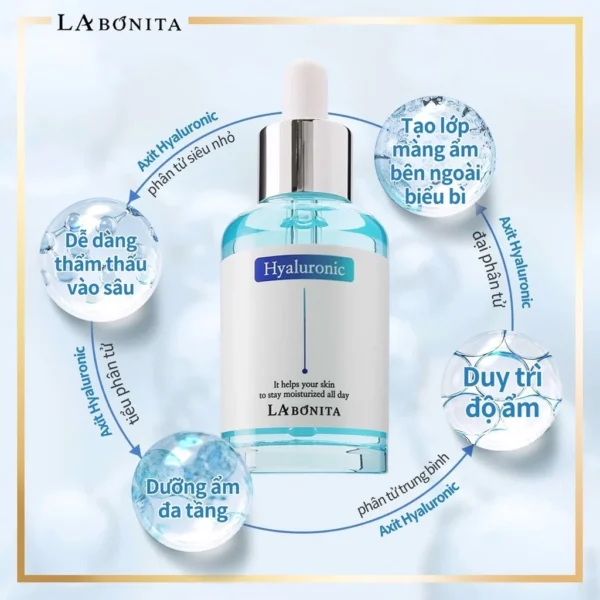 LaBonita Serum HA Dưỡng Ẩm Và Phục Hồi Da Vital Hyaluronic Acid Serum 50mL - Hình ảnh 7
