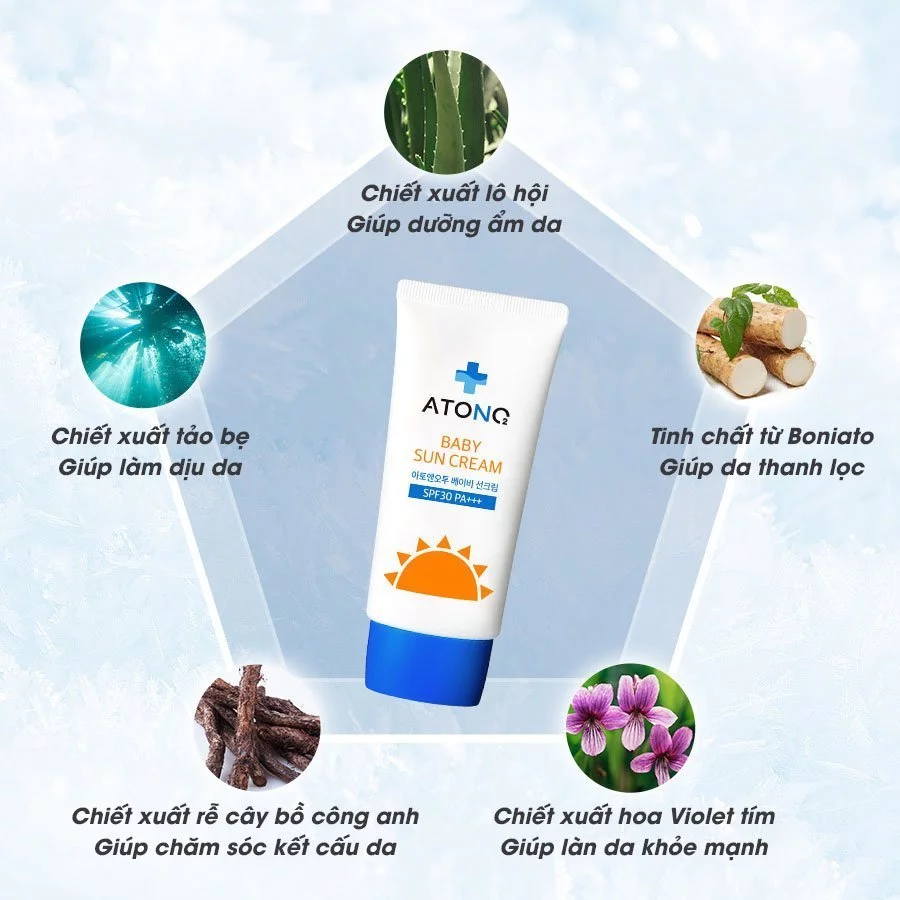 (Date 6/2026) KEM CHỐNG NẮNG HÀNG NGÀY THUẦN CHAY OXYGEN ATONO2 CHO BÉ (SPF 30 PA+++) 50ml tặng khăn ướt - Ảnh 4