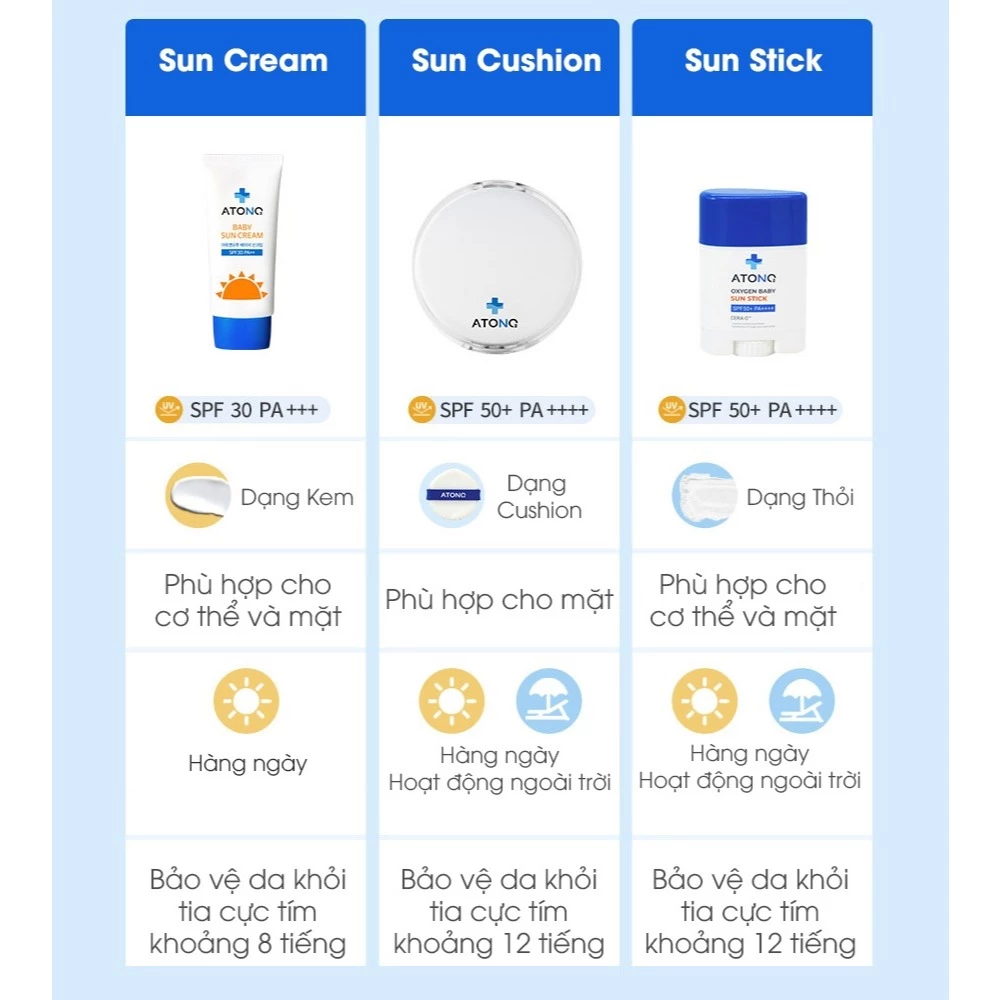 Sun Stick Chống Nắng Thuần Chay Oxygen Atono2 SPF50 PA++++ Cho Bé 6M+ (20 gram) tặng khăn ướt - Ảnh 3